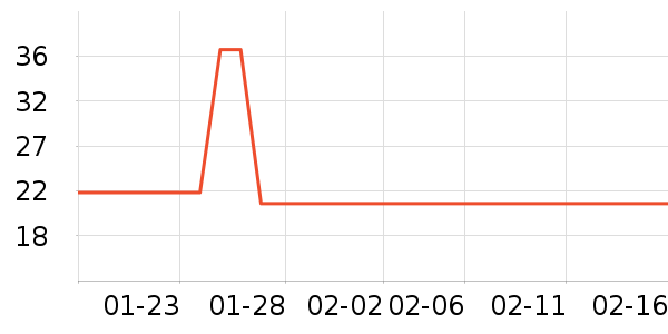 ��ȳ�������������ʷ�۸�