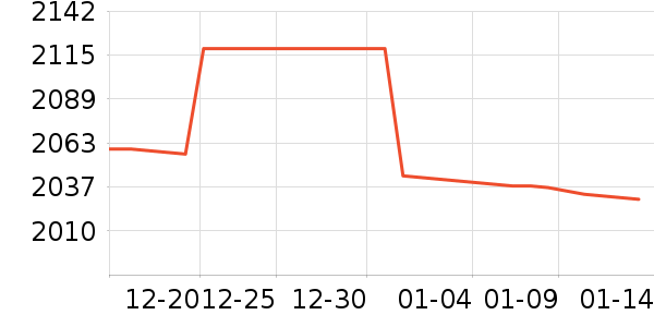 �й��ƽ�K���׹/������ʷ�۸�