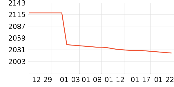 �й��ƽ�K���׹/������ʷ�۸�