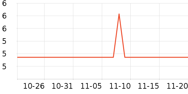 ������ƿ������ʷ�۸�