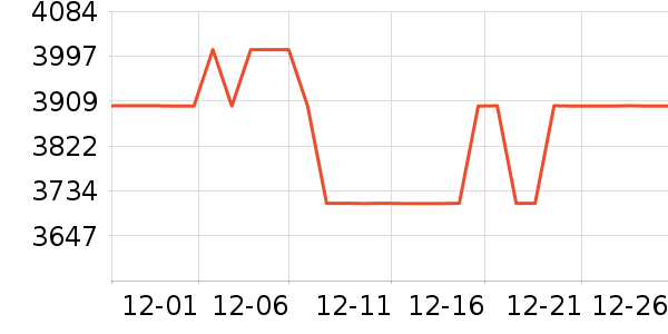 ����Τ����ˮ�豸��ʷ�۸�