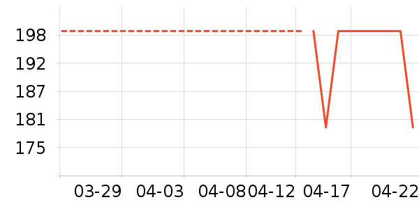 ��ħ�ֻ���������ʷ�۸�