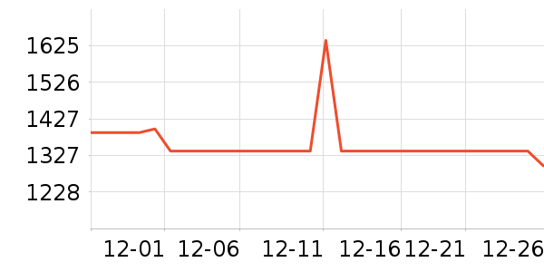 ������ԡ������ʷ�۸�