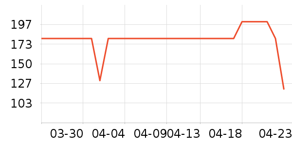 bebebus��/���/�����ʷ�۸�