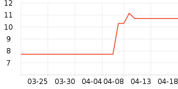 �ݰ�ʩ����/������ʷ�۸�