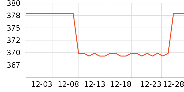 ϴ��ˮ��ʷ�۸�