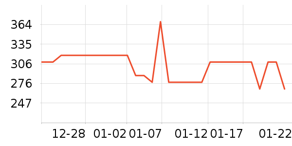 �Ų�_1�����䷽�̷���ʷ�۸�