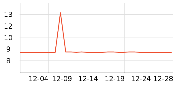 ά��ʪ����ʷ�۸�