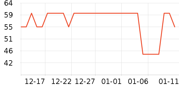 ŷ�ж�ͯ���¿���ʷ�۸�