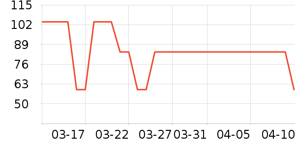 ������/���/�����ʷ�۸�