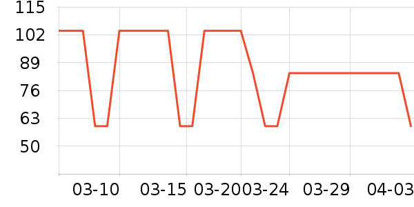 ������/���/�����ʷ�۸�