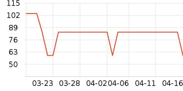 ������/���/�����ʷ�۸�