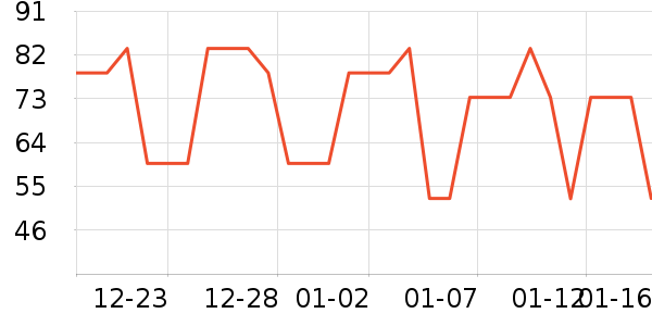 ����������ʷ�۸�