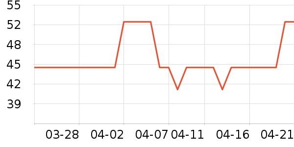 ���ϰ�ҩϴ��ˮ��ʷ�۸�