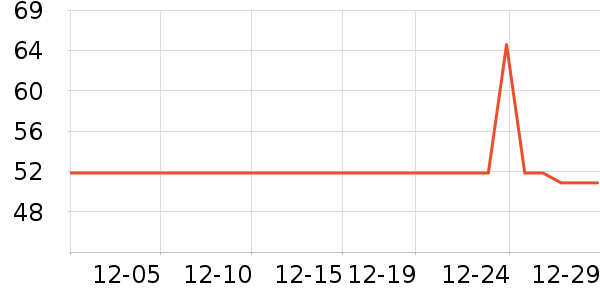 ���ϰ�ҩϴ��ˮ��ʷ�۸�