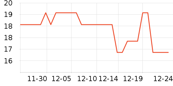 ����������ʷ�۸�