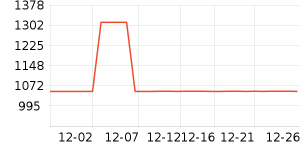 ɽ�������ʷ�۸�