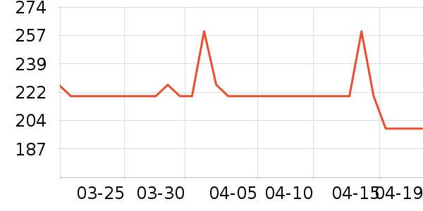 ������������ױ������ʷ�۸�