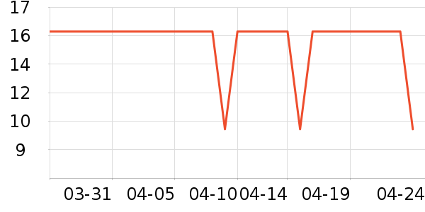 ����̩����/���/�����ʷ�۸�