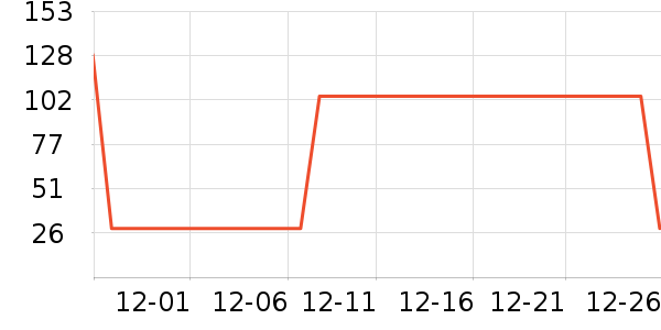 �ھư׾���ʷ�۸�