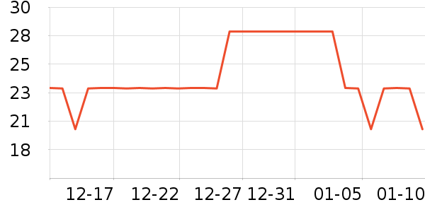 �츣��������������е��ʷ�۸�