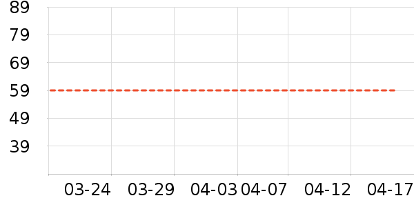 Ӿ����ʷ�۸�