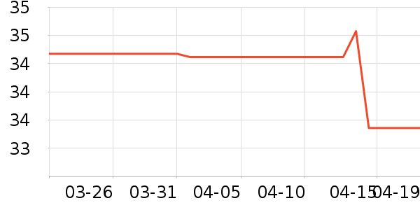 ����Һ��˪��ʷ�۸�