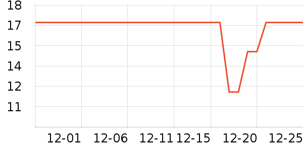 ½¬Ե����/��������ʷ�۸�