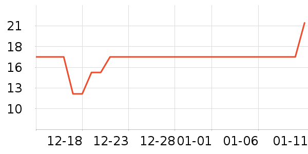 ½¬Ե����/��������ʷ�۸�