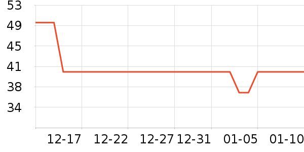 ��������������ʷ�۸�