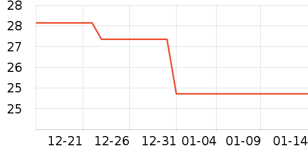 ����������/��������ʷ�۸�