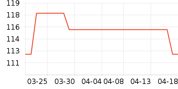 ��ˮ����ʷ�۸�