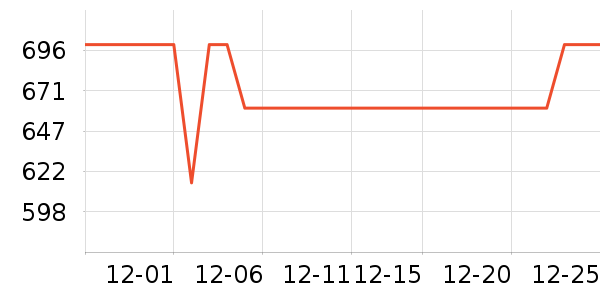 �¿�˹��ˮ����ʷ�۸�