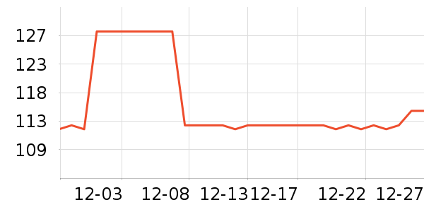 ����·�˶�����ʷ�۸�