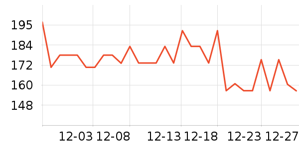 ����������Ӫ��������ʷ�۸�