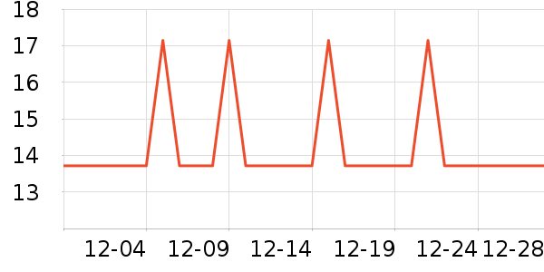 ��ٵ��Ź�������ʷ�۸�