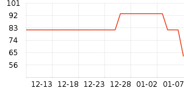 ������Ħ��/��Ħ����ʷ�۸�