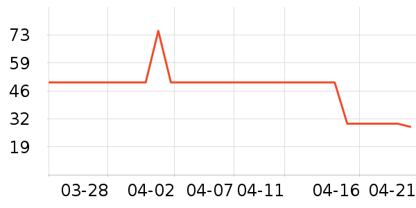 �Ž�ʿ�������������ʷ�۸�