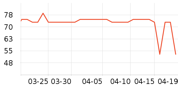 �ൺơ��ơ����ʷ�۸�