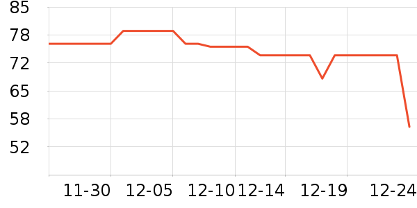 �ൺơ��ơ����ʷ�۸�