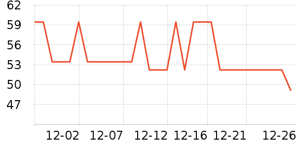 ����Ʒ�ƶ�ͯ����/ͯ����ʷ�۸�