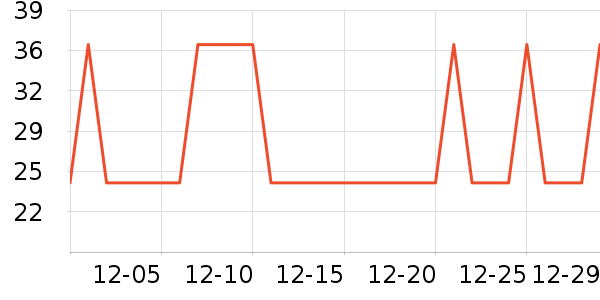 �Ź�������ʷ�۸�