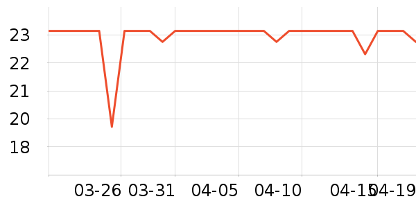 ����ʿ����������Ʒ��ʷ�۸�