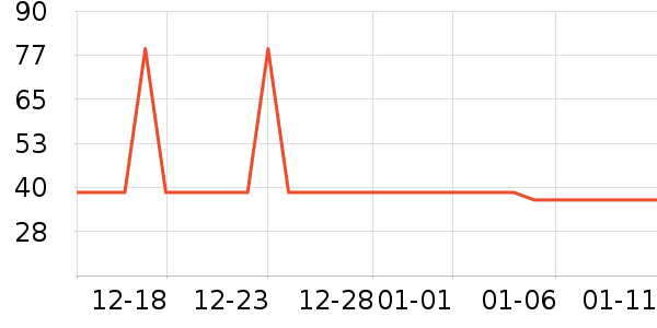 ʮ�½ᾧ�����/ϴ������ʷ�۸�