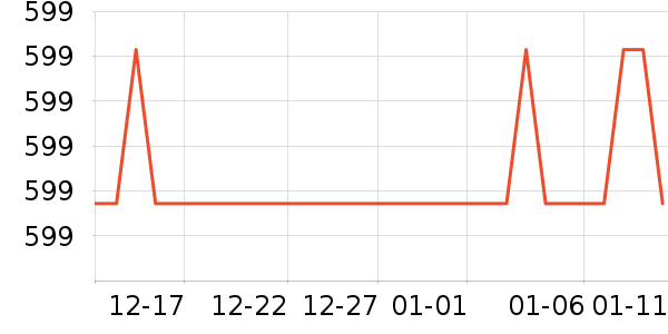 ��ڶ�ͯ�Ҿ���ʷ�۸�