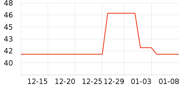 ¤��ʳ������ʷ�۸�