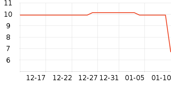 �軨��๤����ʷ�۸�