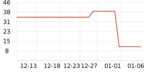 ���������/ˮͰ/������ʷ�۸�