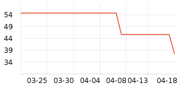 �����������ʷ�۸�