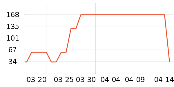 ��������������ʷ�۸�